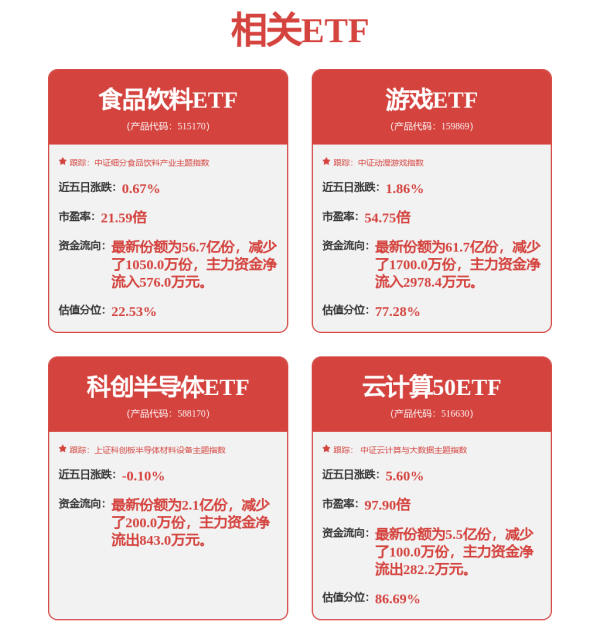 富盈策略 市值蒸发1200亿美元！谷歌(GOOGL.US)搜索帝国遭遇AI生死劫